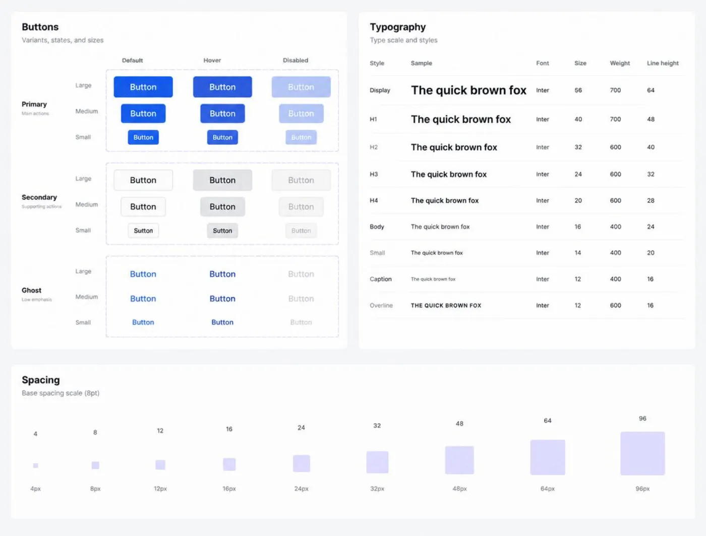 Design system spec with button states, type scale and spacing